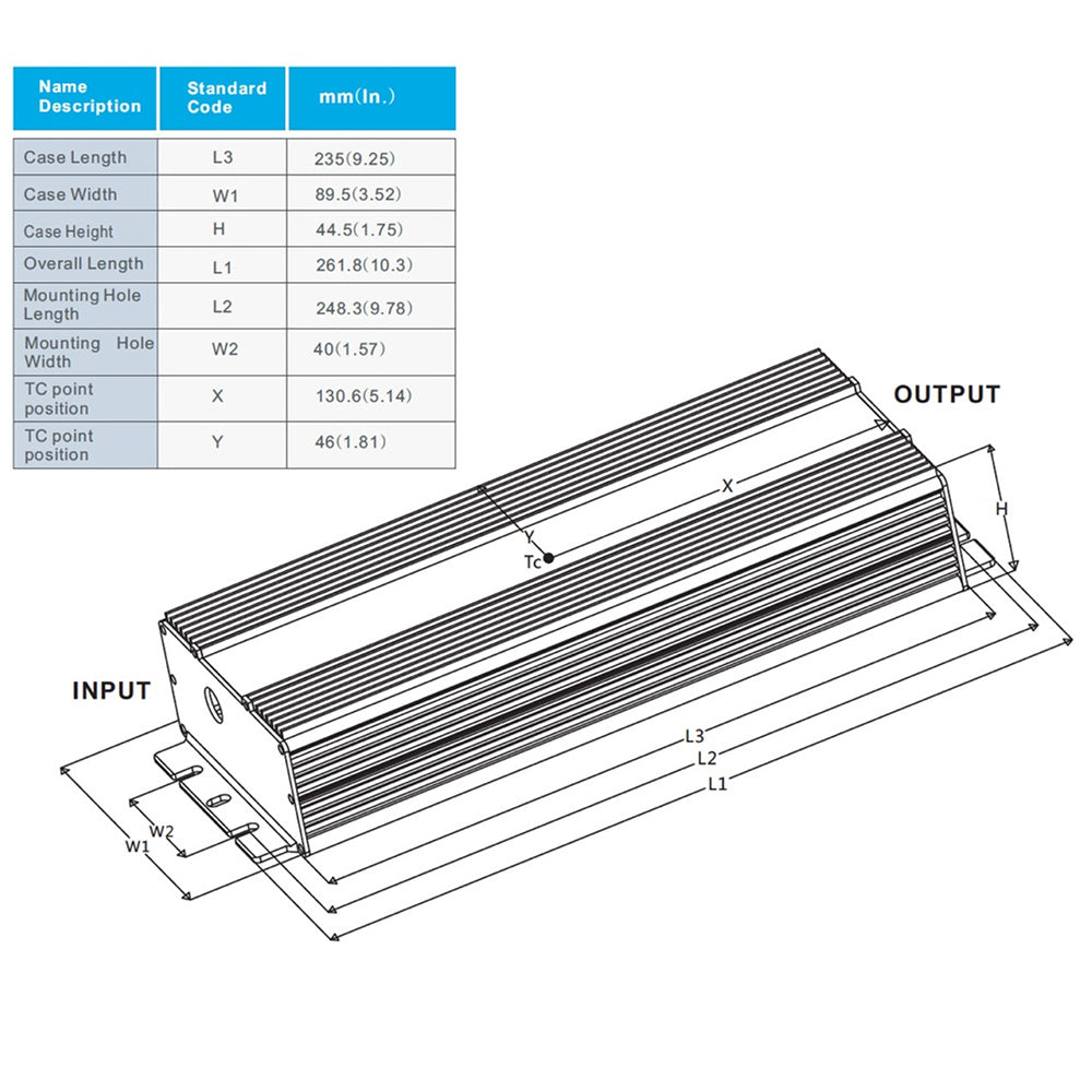 Sosen SS-320M-56BH 320W LED Driver Power Supply Transformer 277-480V AC to 32-56V DC Low Voltage Output IP67 Waterproof 0-10V Dimmable LED Drivers
