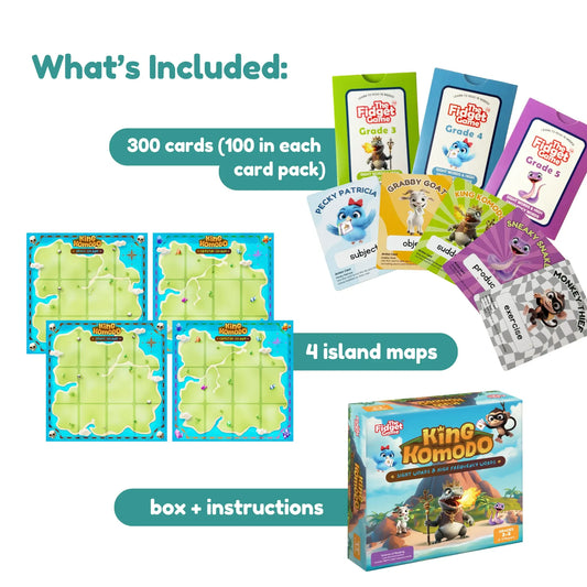 King Komodo - CHOOSE Act - 🆕 New Arrivals, All Products, Products from The Fidget Games, 🧸 Toys + Games - Little Red General Store