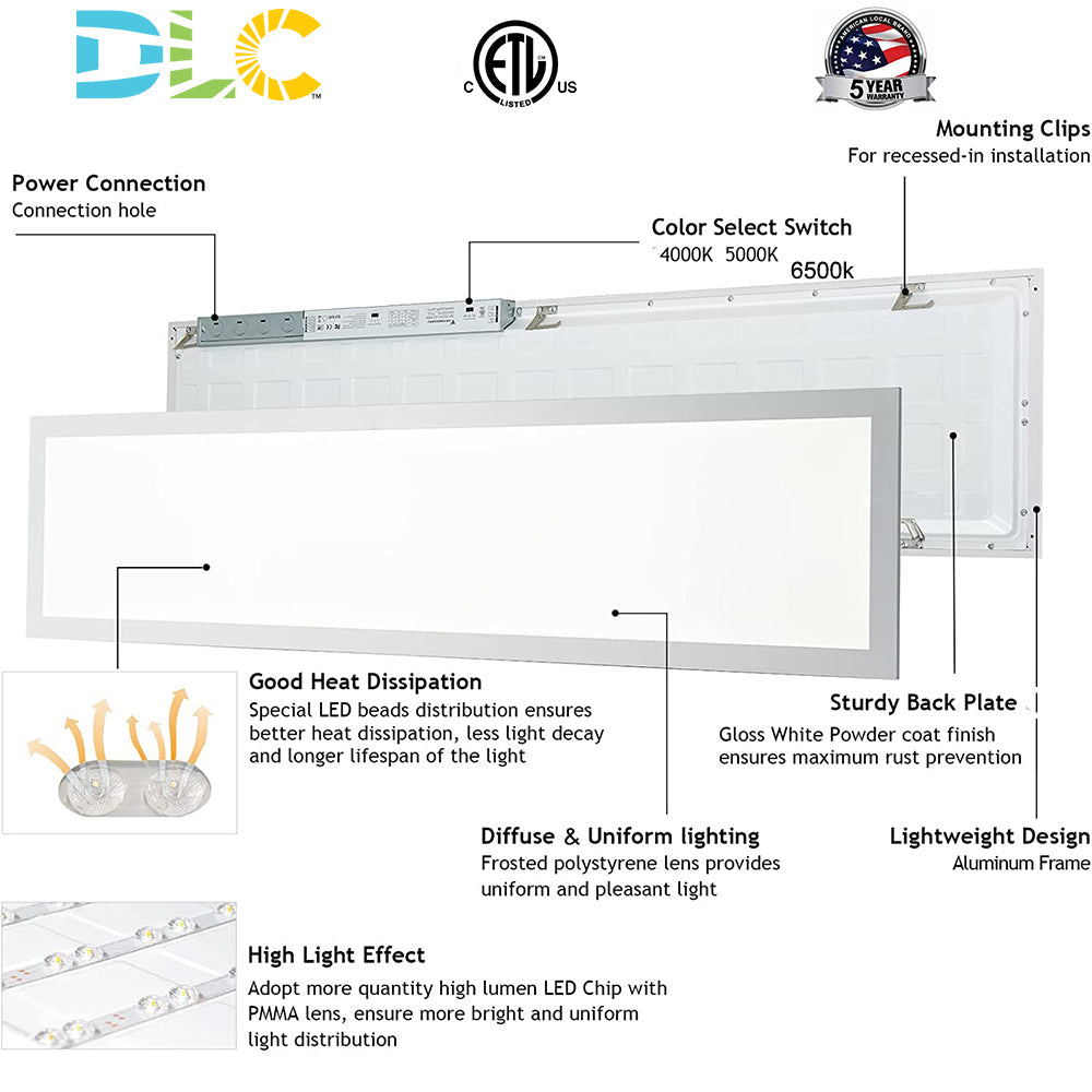 1x4 FT LED Ceiling Panel Light, 40W 4000K 5000K 6500K CCT Tunable 5200LM 100-277V 0-10V Dimmable Flat Backlit Fixture ETL DLC Listed-4 Pack