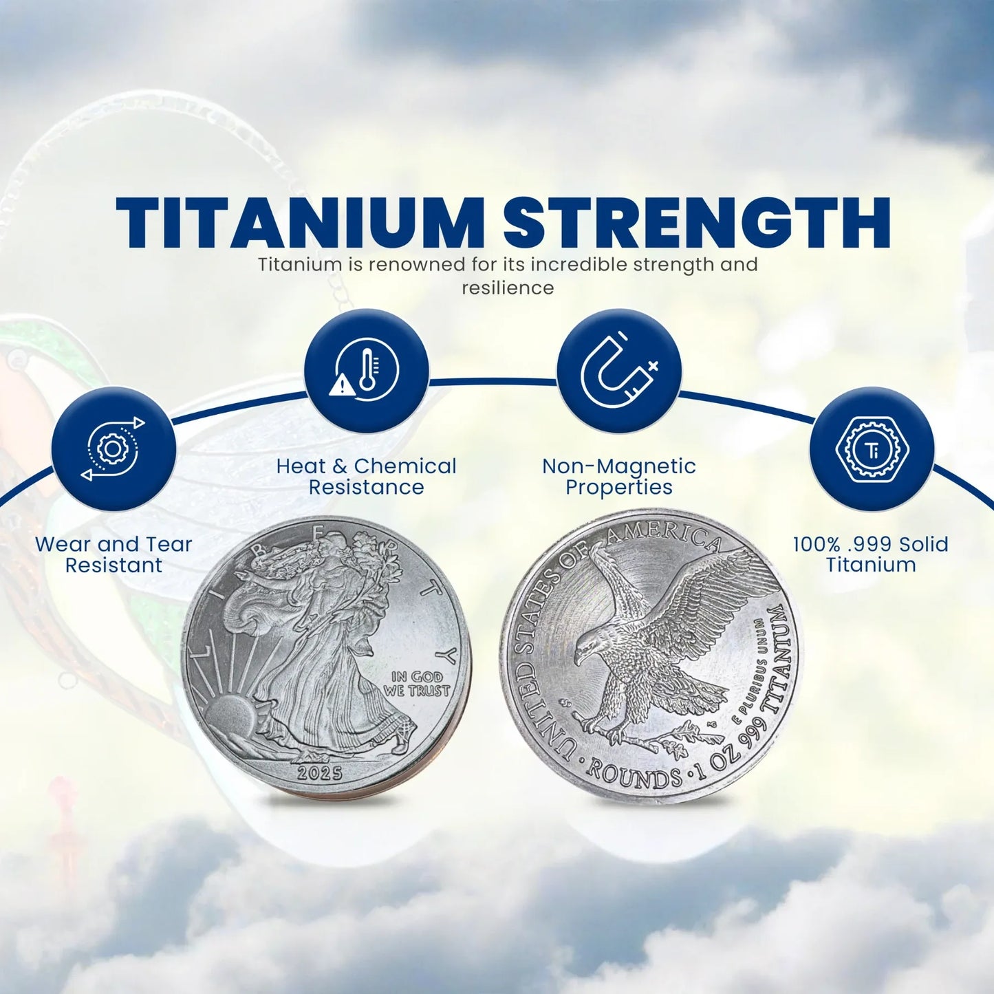 2025 1 Ounce OZ 999 Fine Solid USA American Liberty Eagle Coin Titanium Precious Metal Ingot Bullion Ti Element Chemistry Proof Mint Coin