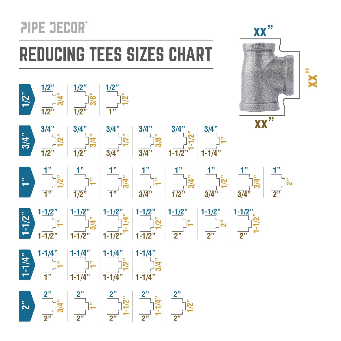 1 in. x 3/4 in. x 1 in. Black Reducing Tee