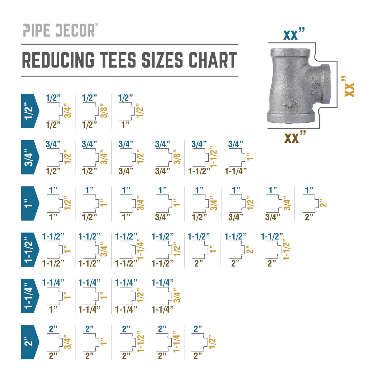 1 in. x 3/4 in. x 3/4 in. Black Reducing Tee