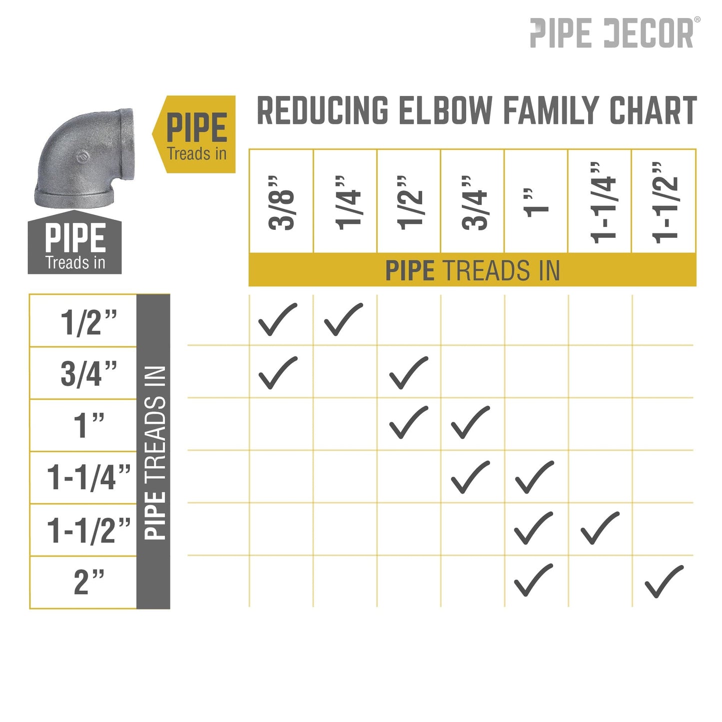 1 1/2 in. x 1 1/4in. Black Reducing Elbow