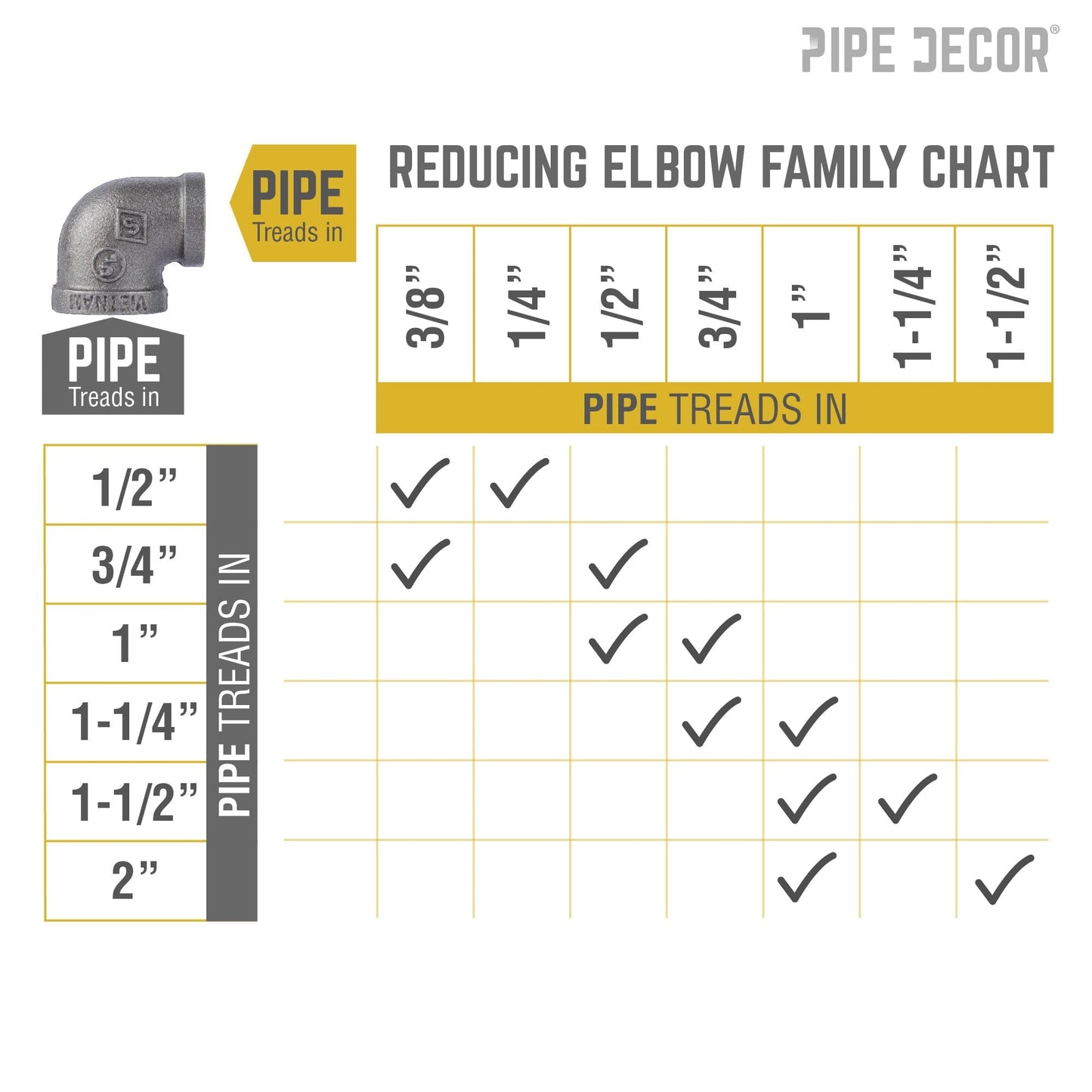 3/4 in. x 1/2 in. Black Reducing Elbow