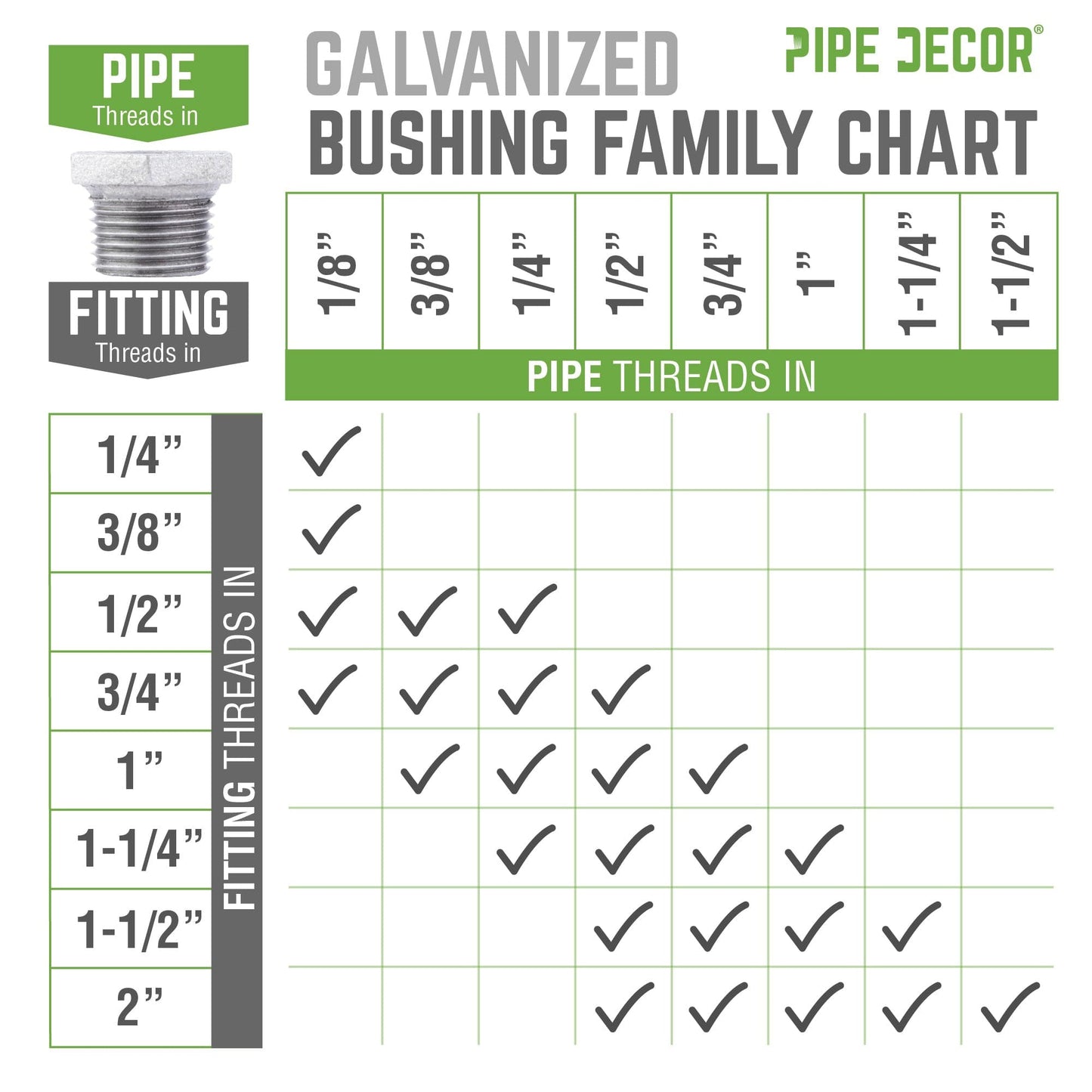 1/2 in. x 3/8 in. Galvanized Iron Bushing