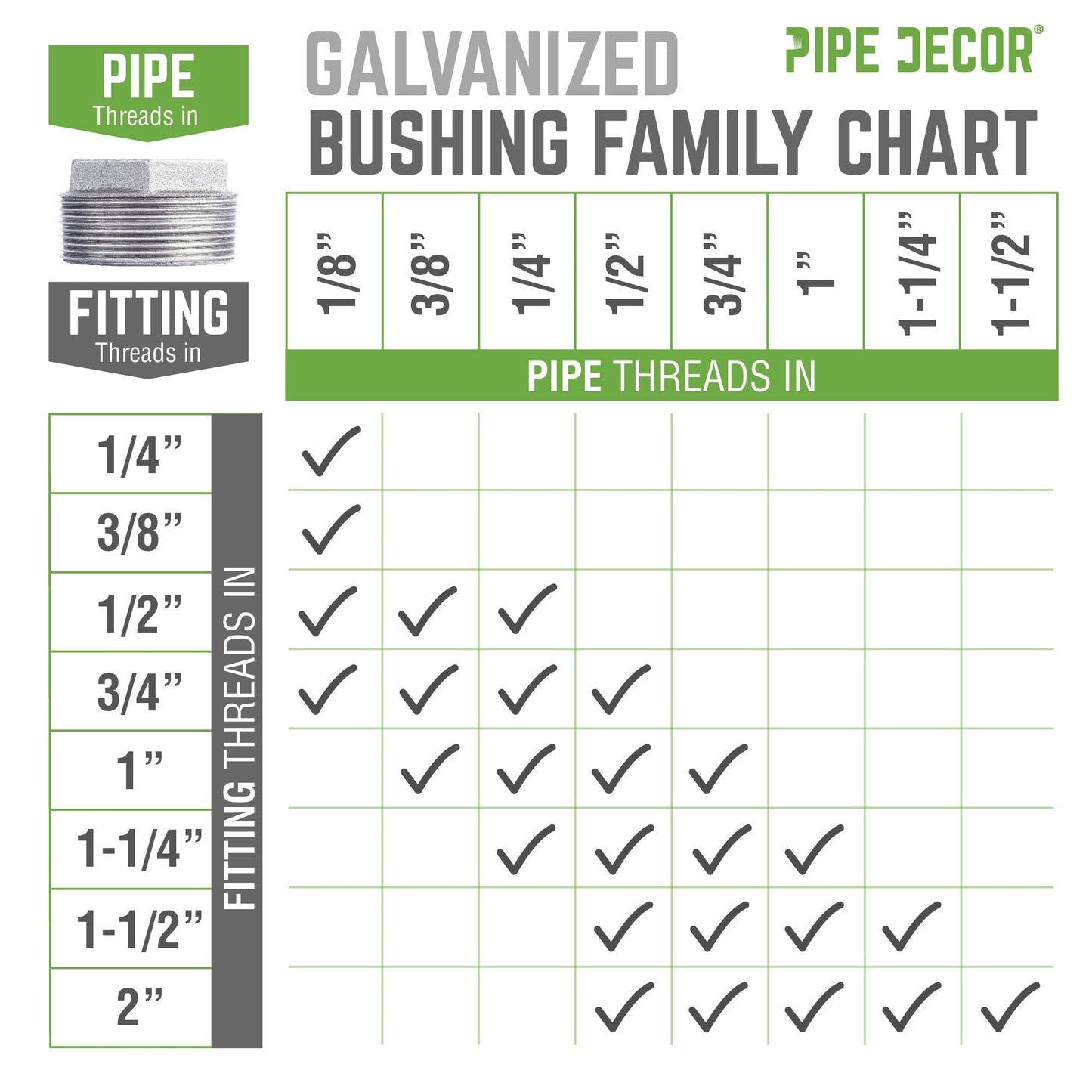 2 in. x 1/2 in. Galvanized Iron Bushing