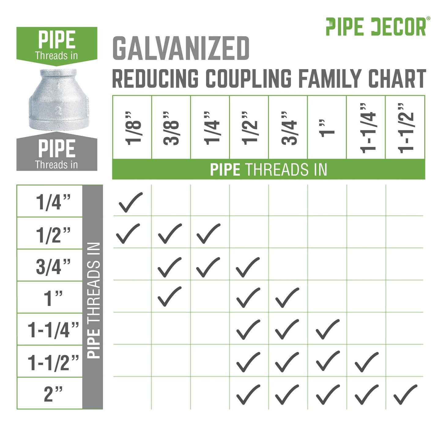 1/2 in. x 3/8 in. Galvanized Iron Reducing Coupling