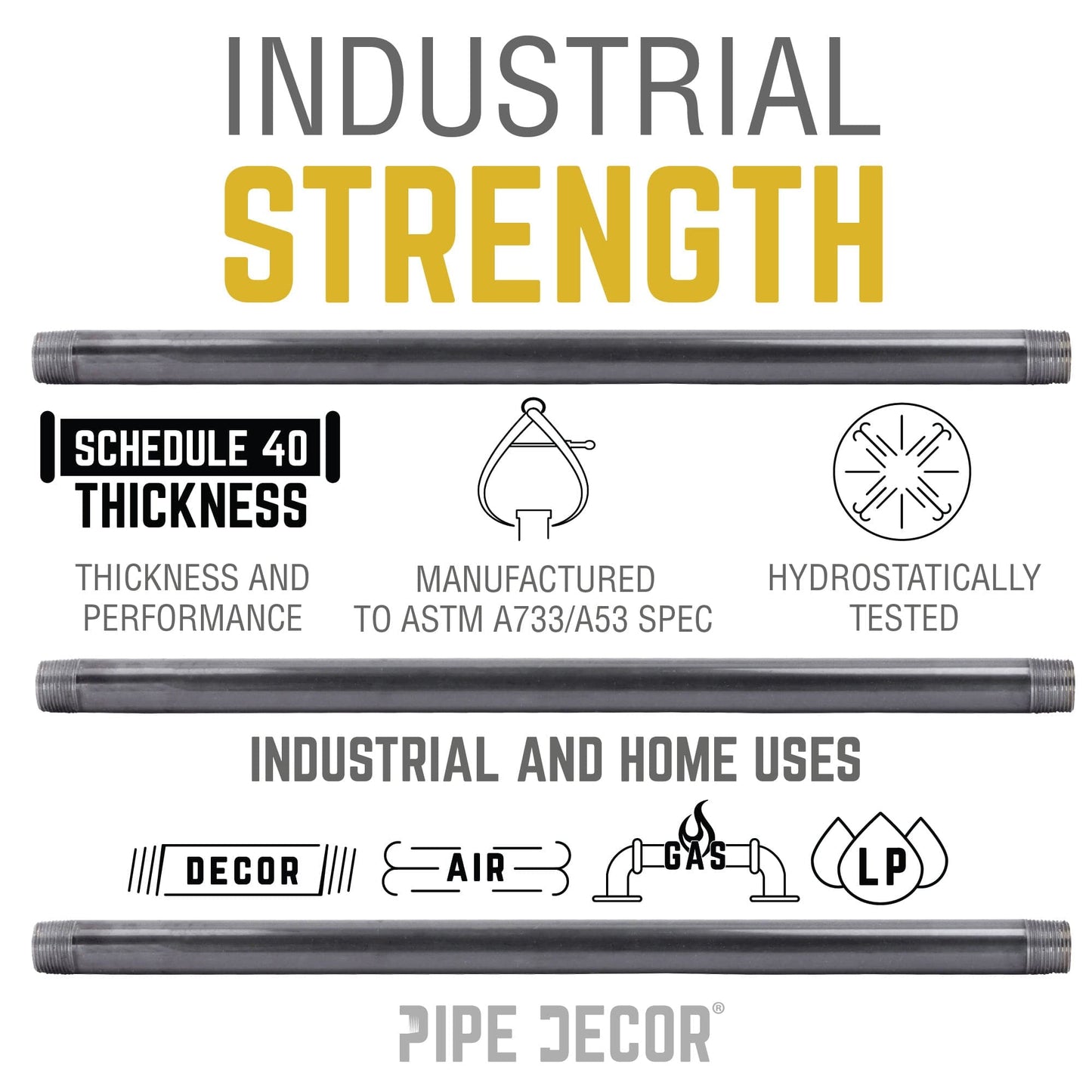 3/4 in. x Close Black Pipe