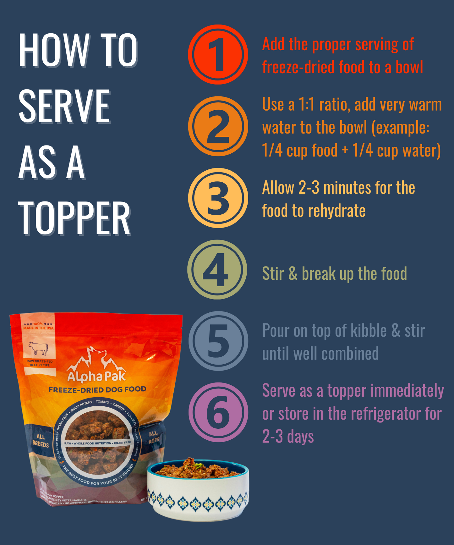 PREMIUM RAW FREEZE DRIED DOG FOOD