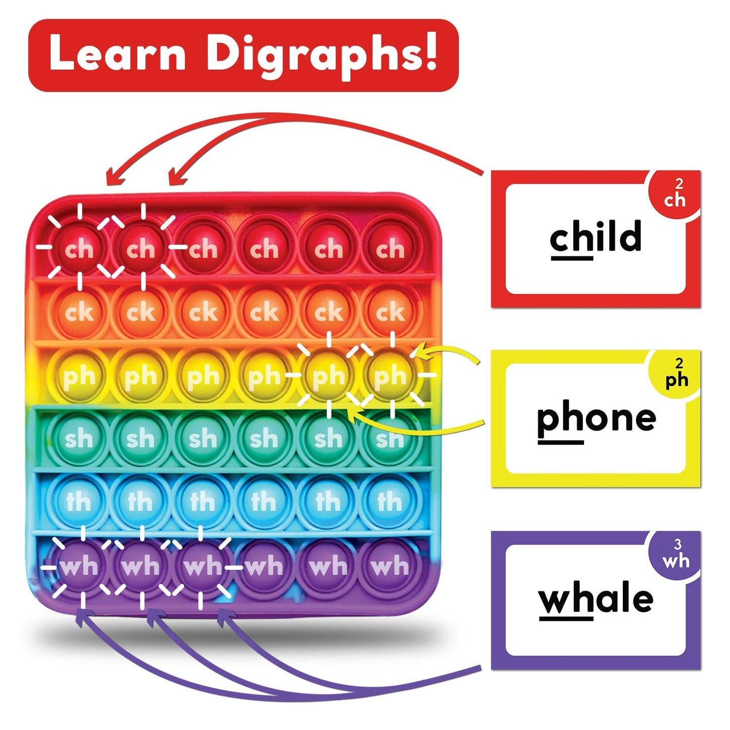 .The Reading Digraphs Game