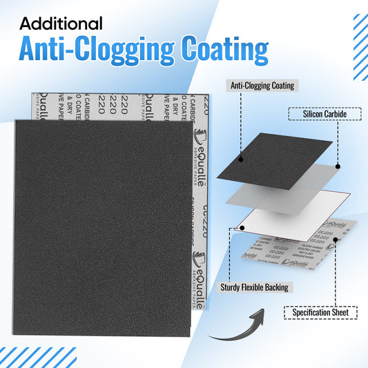 100 Grit Sandpaper – 10 Pack, 9x11 in, Wet or Dry Use