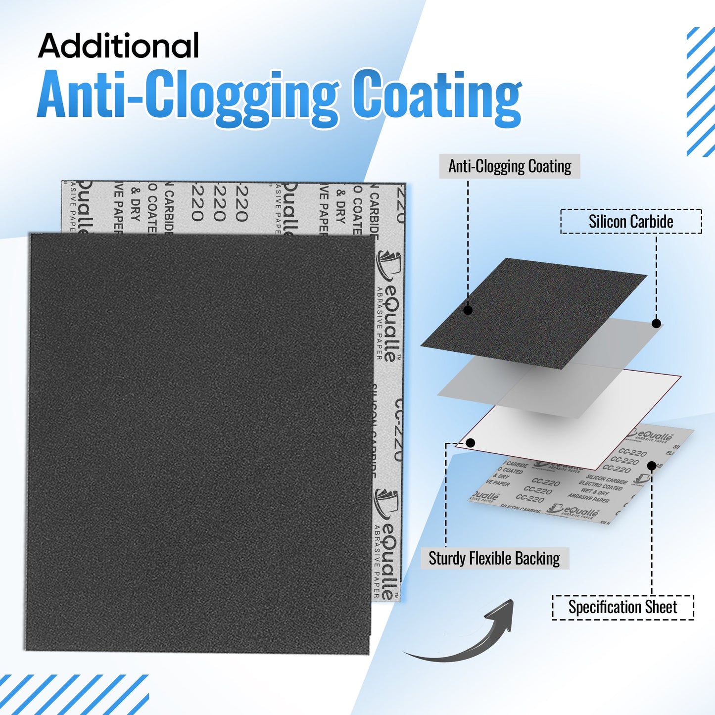 1200 Grit Sandpaper Sheets – 50 Pack, 9x11 in, Wet or Dry Use