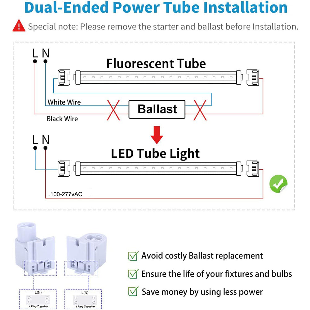 R17d/HO 8 FT Led Bulb Tube Light 40W 4000K 5000K 6000K Replacement 100W T8 T12 Fluorescent Lamp Shop Lights ETL DLC 25 Pack