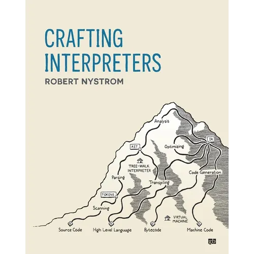 Crafting Interpreters