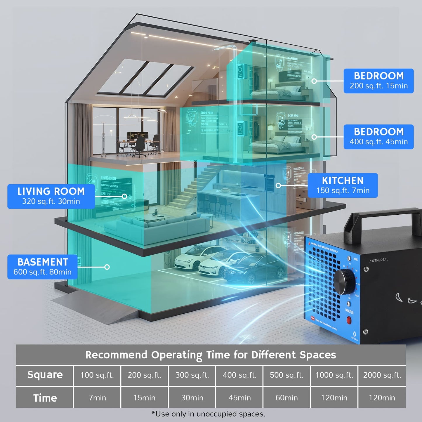 MA5000 Ozone Generator, Replaceable or Built-in Ozone Plate Option