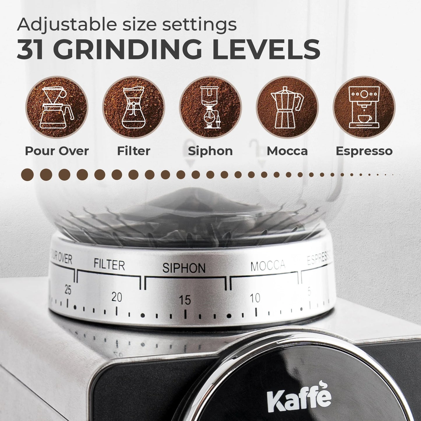 Conical Burr Grinder