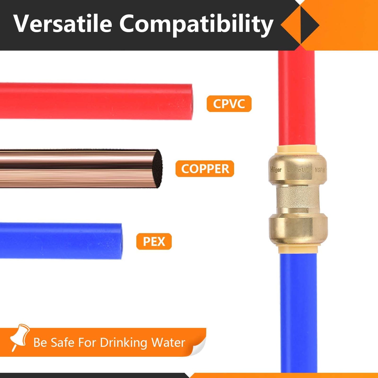 1" x 1" Push Fit Coupling
