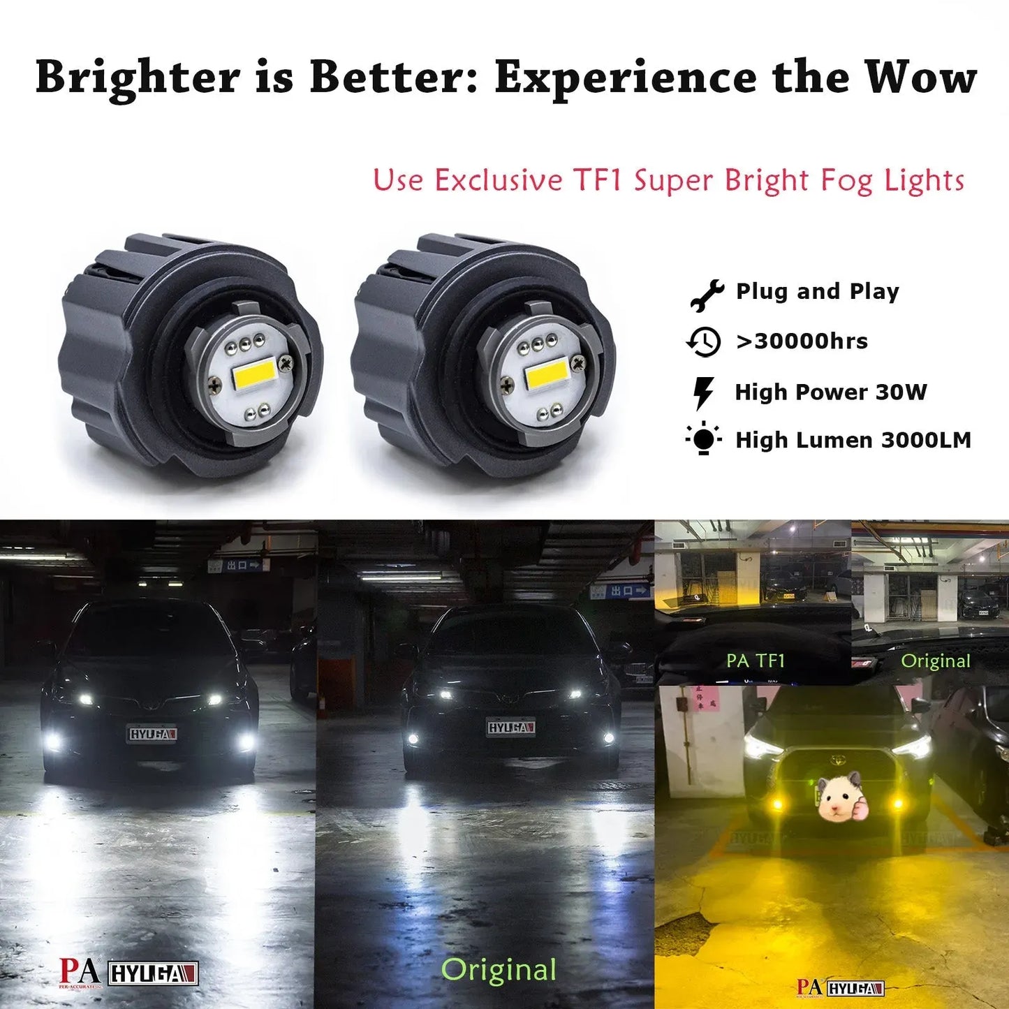 LED Fog Lights Assembly Fit for 2020~ Toyota Corolla Cross with Wiring & Switch