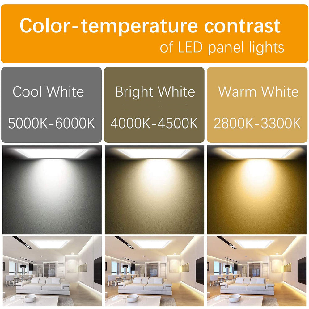 2X4 LED Edge-Lit Flat Panel Light 50W 72W 4000K 5000K 0-10V Dimmable Recessed Drop Ceiling Troffer Light Fixture ETL DLC Listed-4 Pack