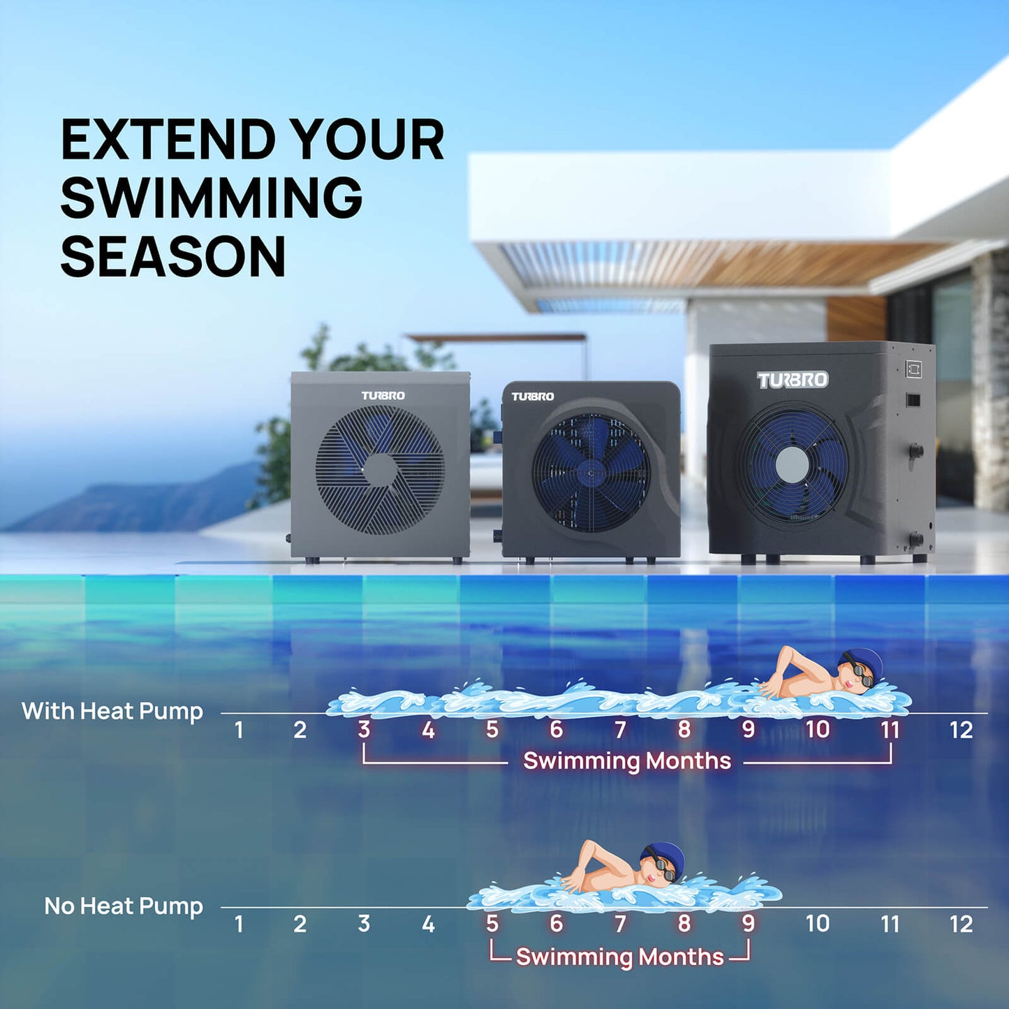 Beluga Inverter Pool Heat Pump - European version