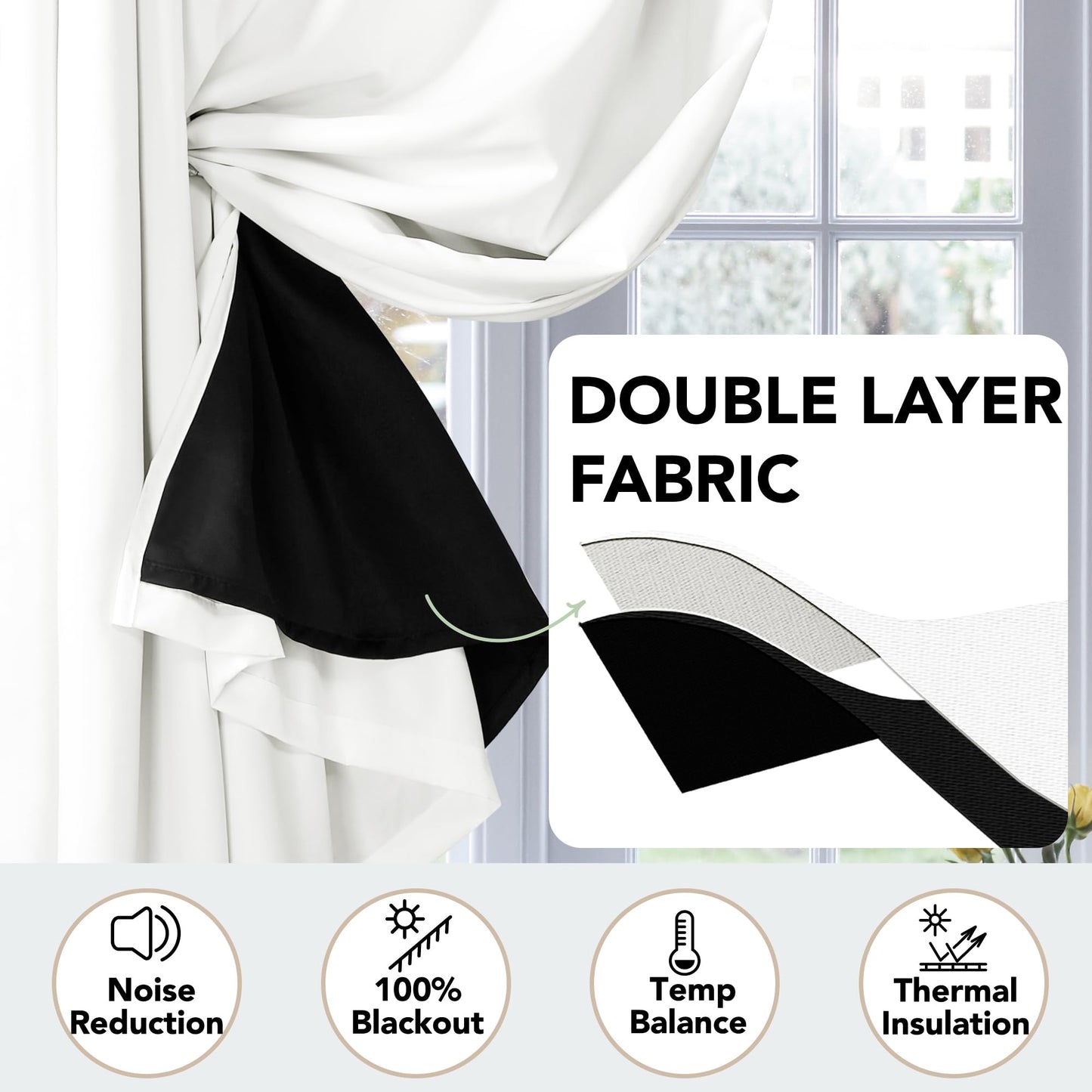 Double Layer Total Blackout Curtain, 1 Panel, White
