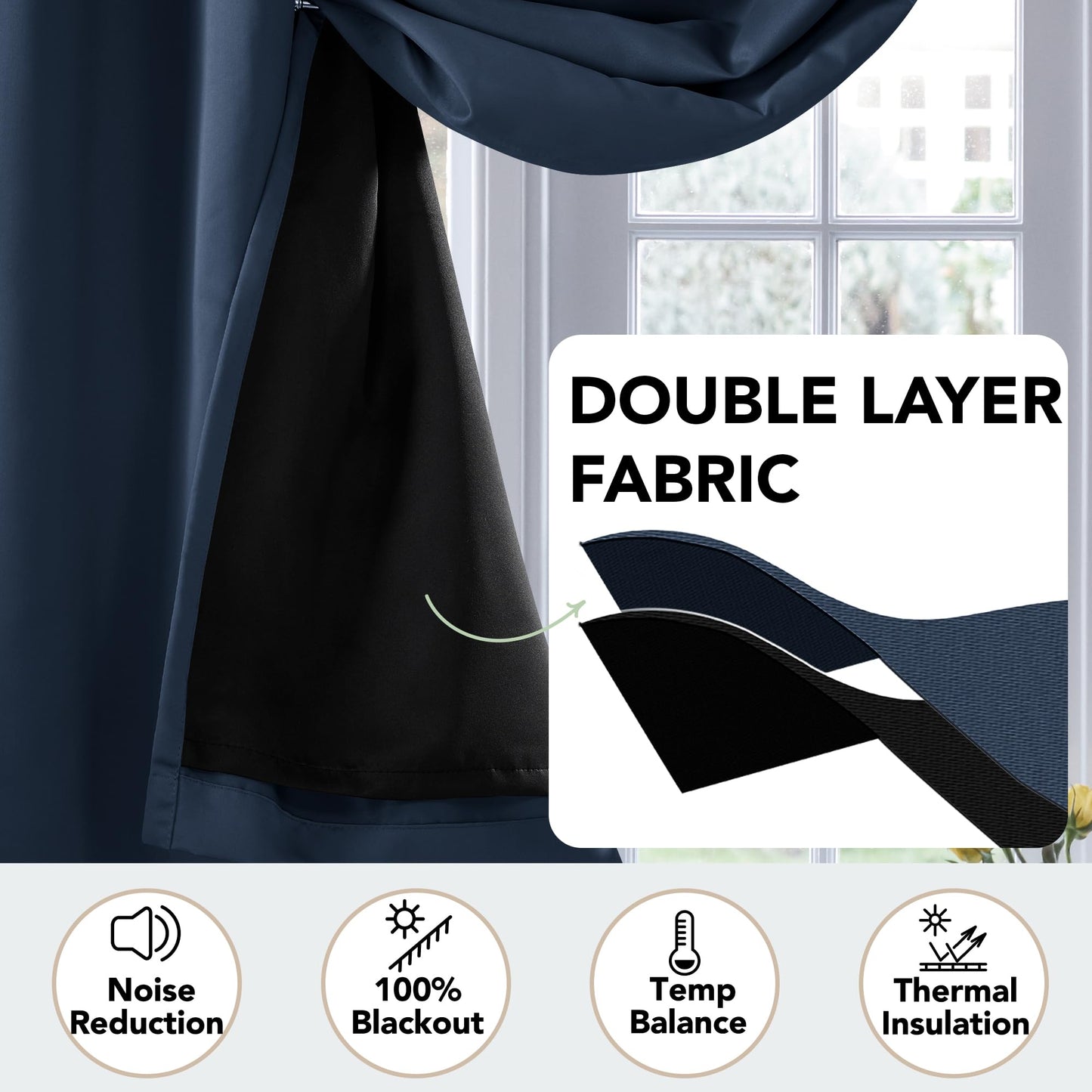 Double Layer Total Blackout Curtain, 1 Panel, White