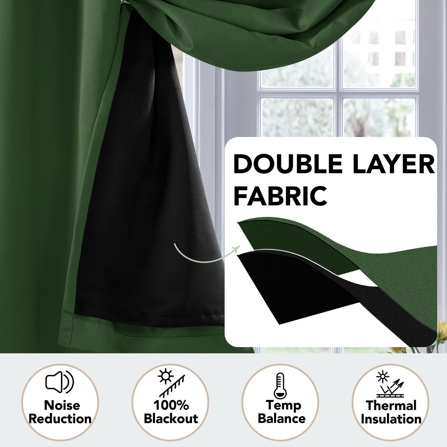 Double Layer Total Blackout Curtain, 1 Panel, White