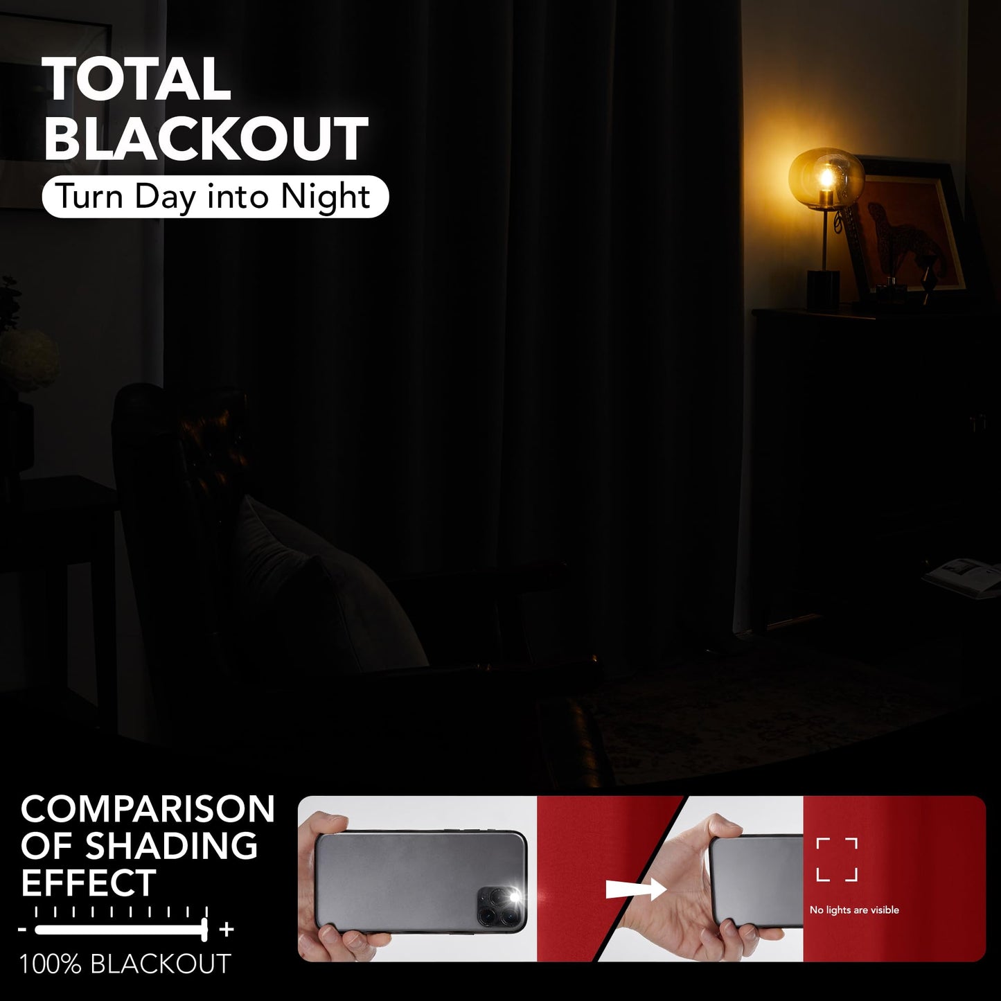 Double Layer Total Blackout Curtain, 1 Panel, White