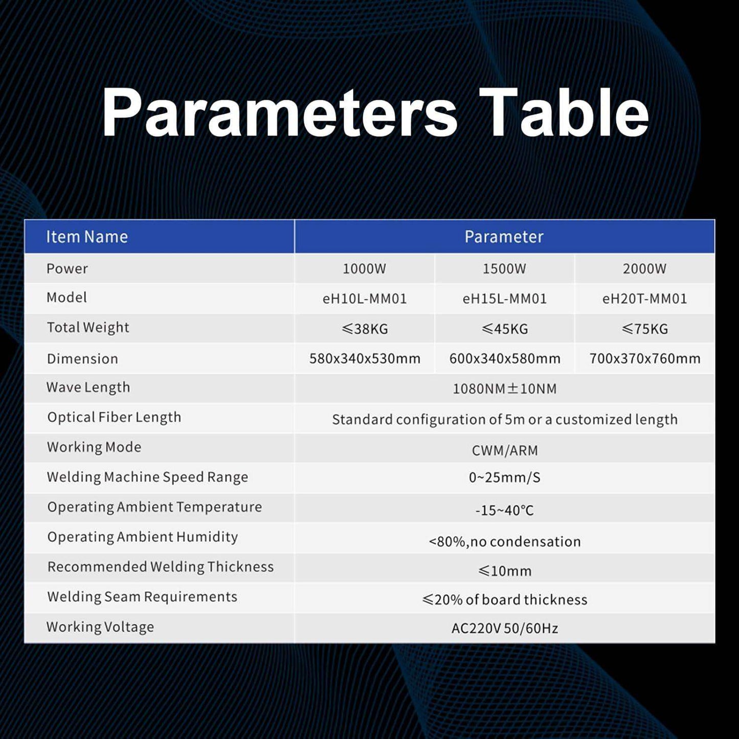 1000W Air-Cooled Handheld Laser Welder