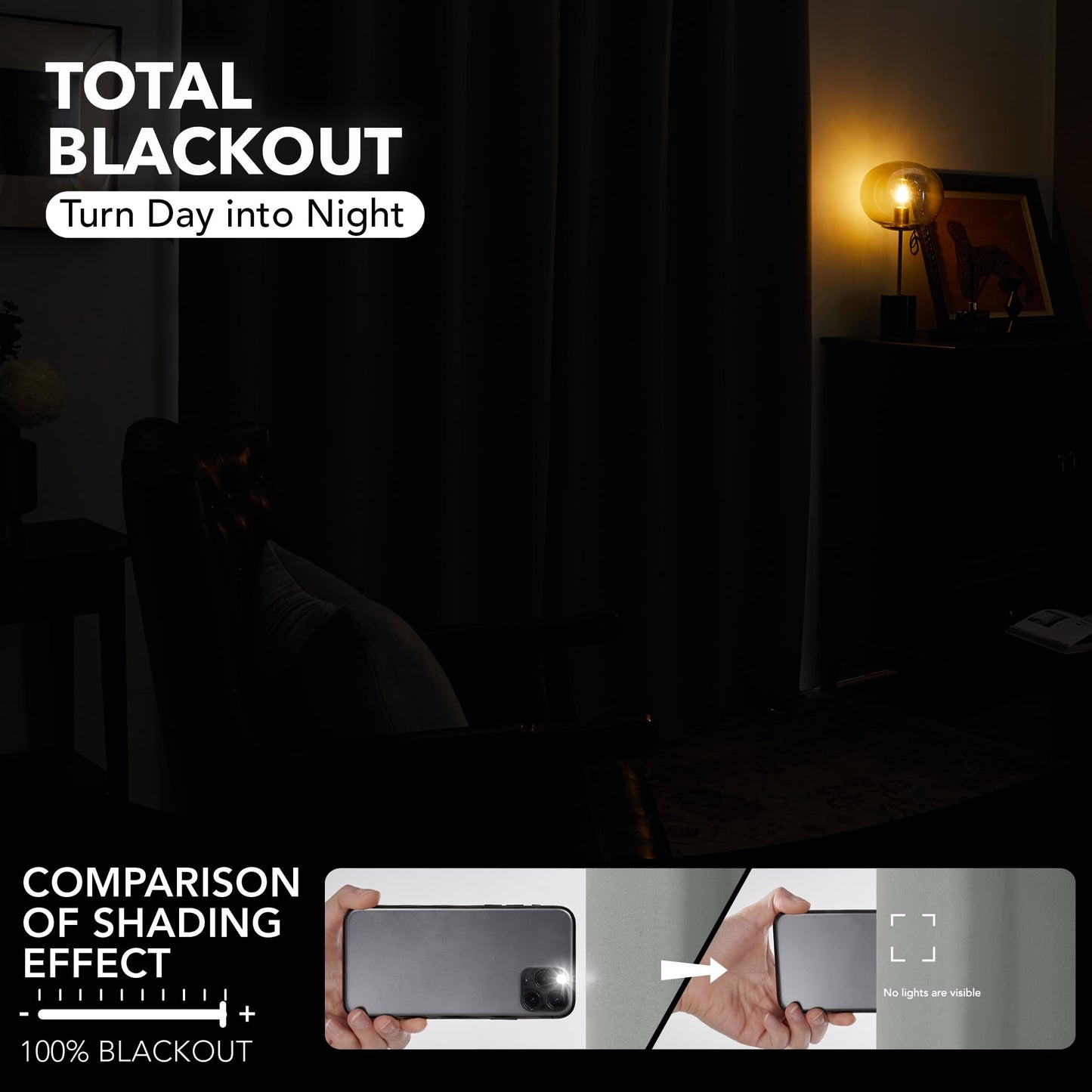 Double Layer Total Blackout Curtain, 1 Panel, White