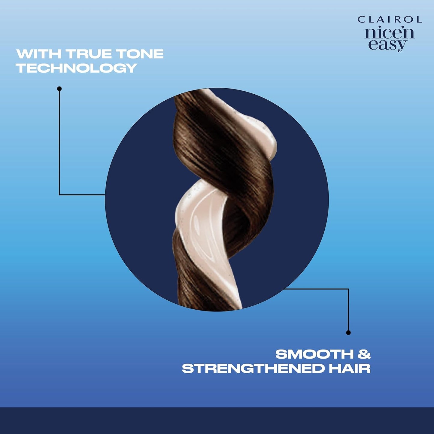 CLAIROL Nice'n Easy 3 Tones + Highlights Permanent Hair Dye