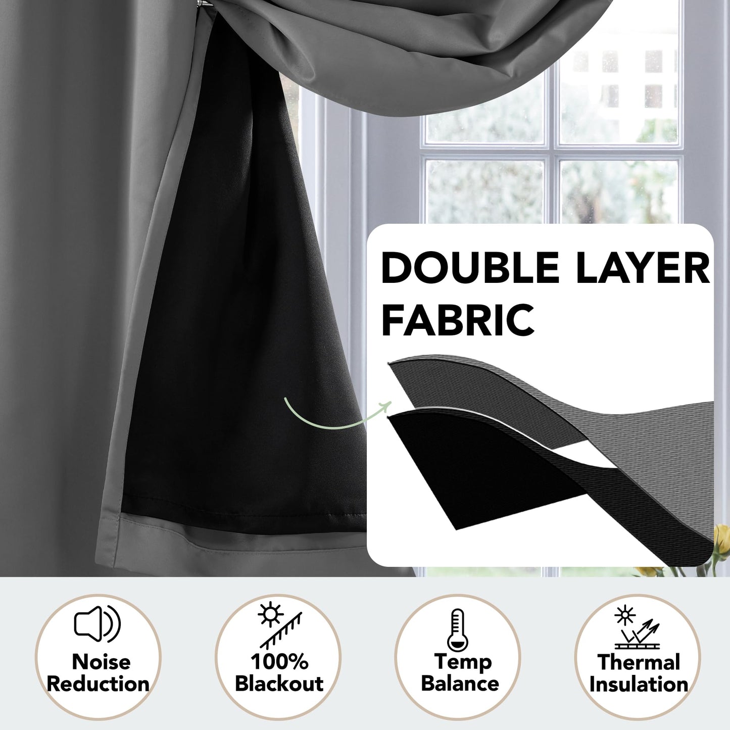 Double Layer Total Blackout Curtain, 1 Panel, White