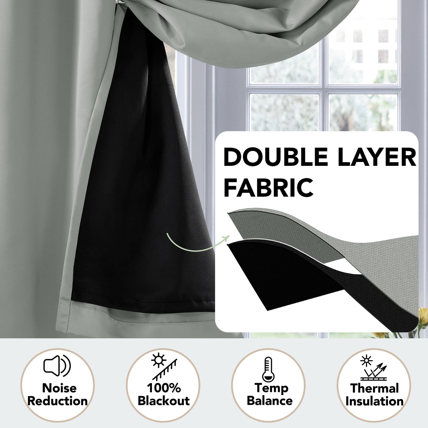 Double Layer Total Blackout Curtain, 1 Panel, White