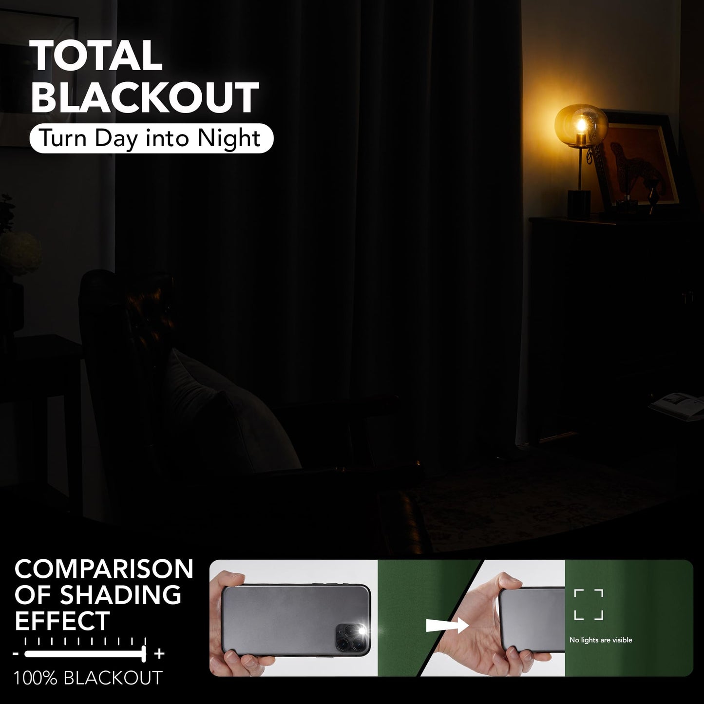 Double Layer Total Blackout Curtain, 1 Panel, White