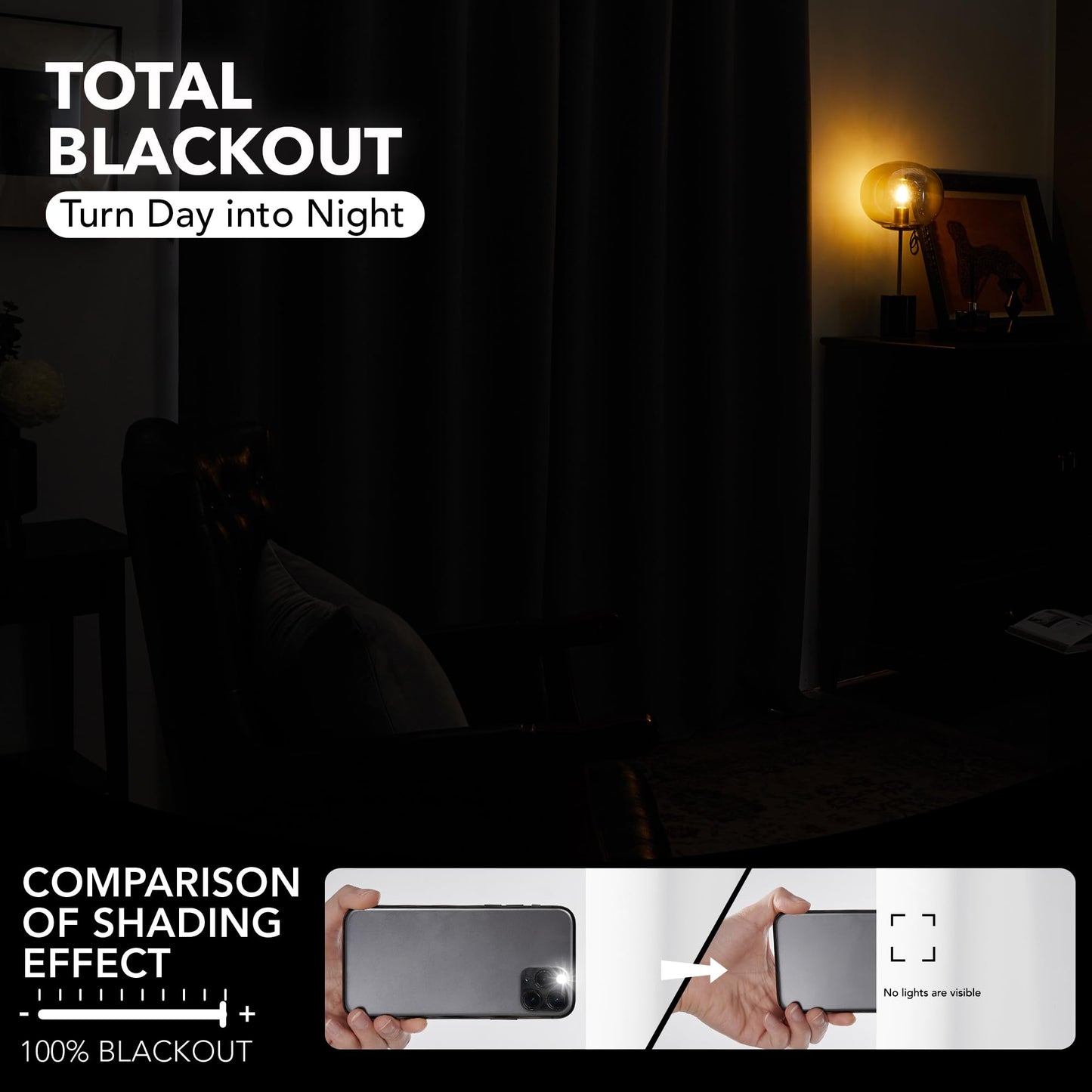 Double Layer Total Blackout Curtain, 1 Panel, White