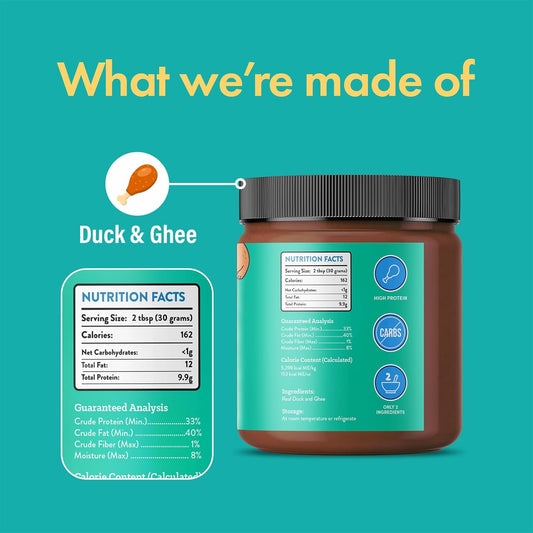 Duck and Ghee Meat Spread | NEW 12oz Jar