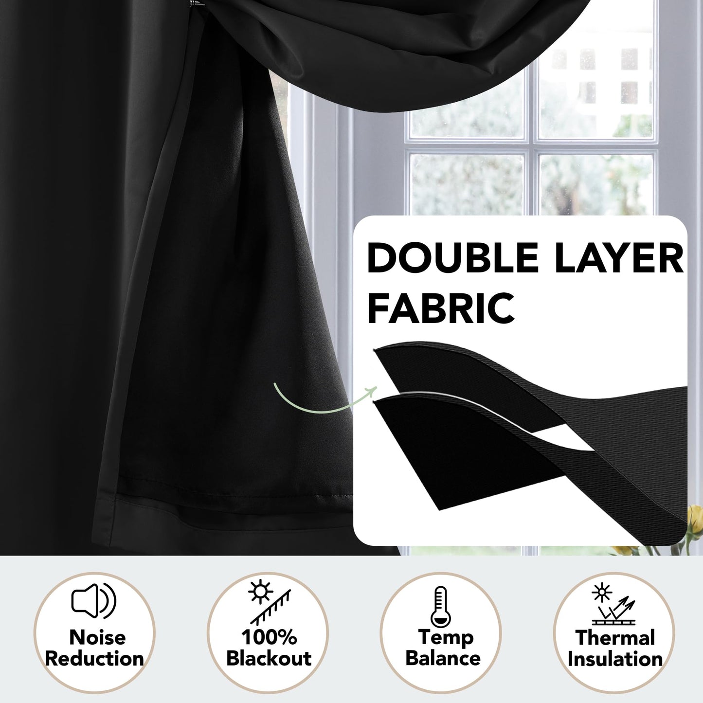 Double Layer Total Blackout Curtain, 1 Panel, White