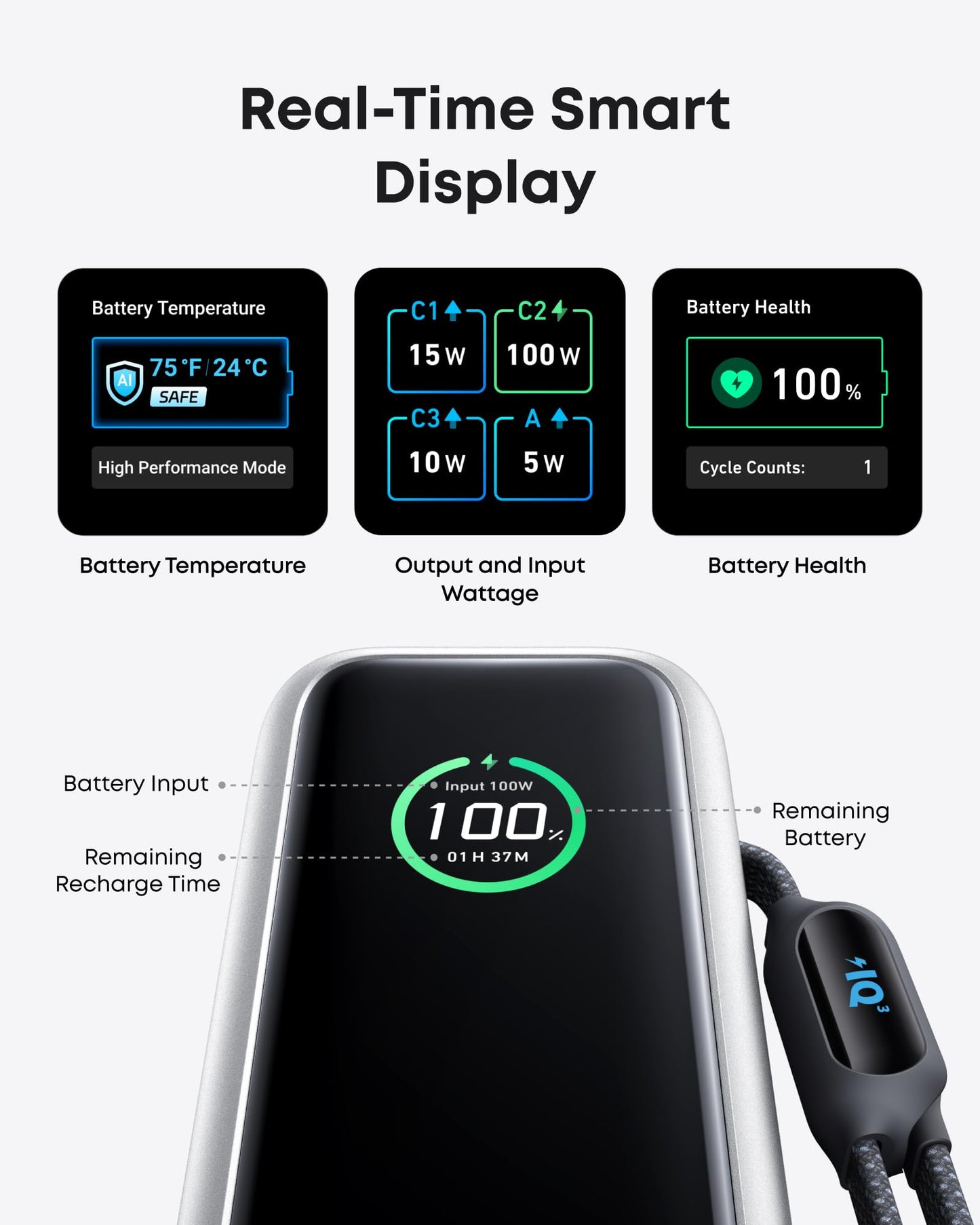 Anker Laptop Power Bank (25K, 165W, Built-In and Retractable Cables)