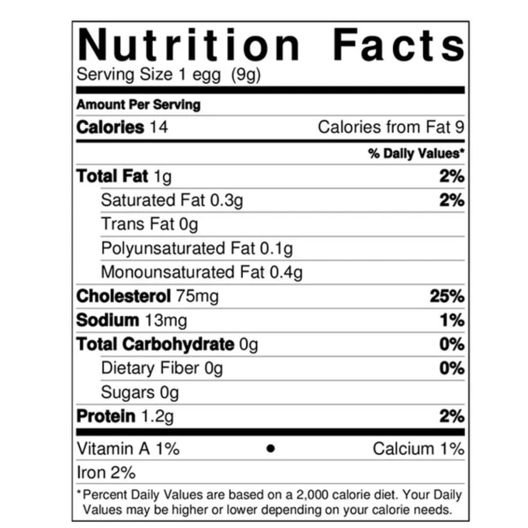 Fresh Quail Eggs Laid in the US