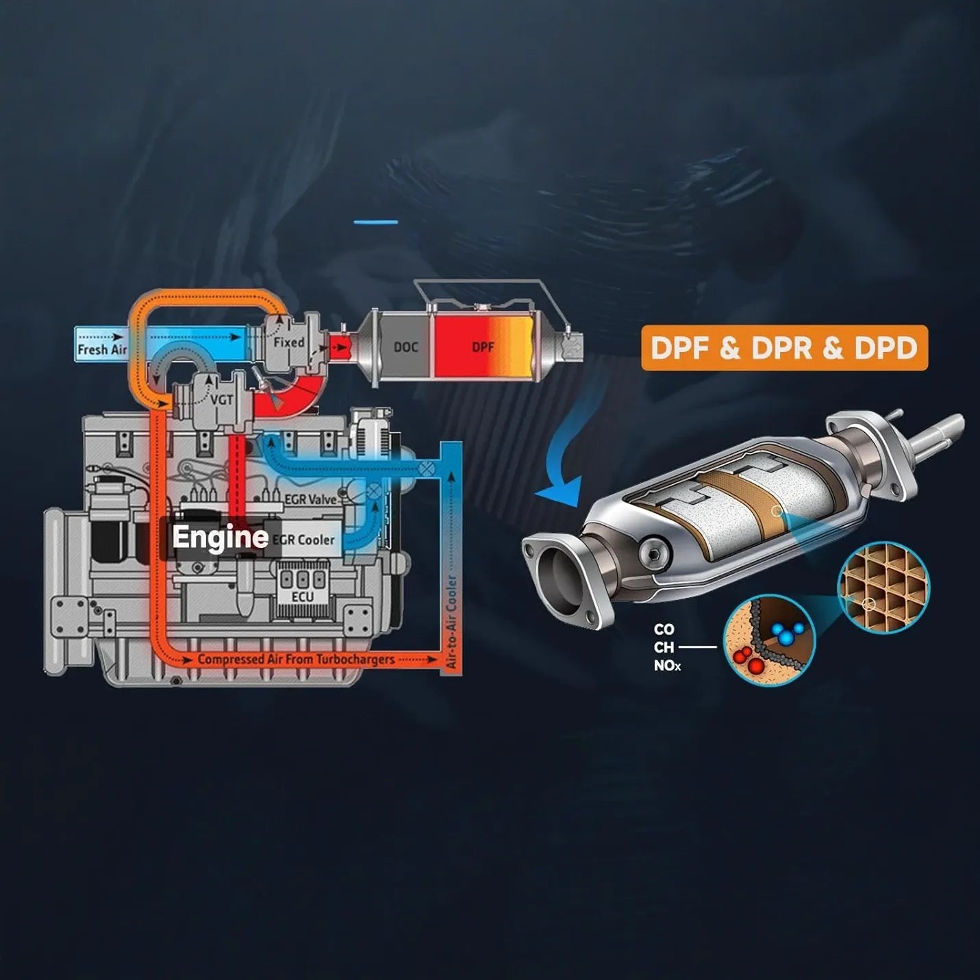 YOUCANIC UCAN-HD-A Heavy-Duty Diesel Truck Scanner – Full-System