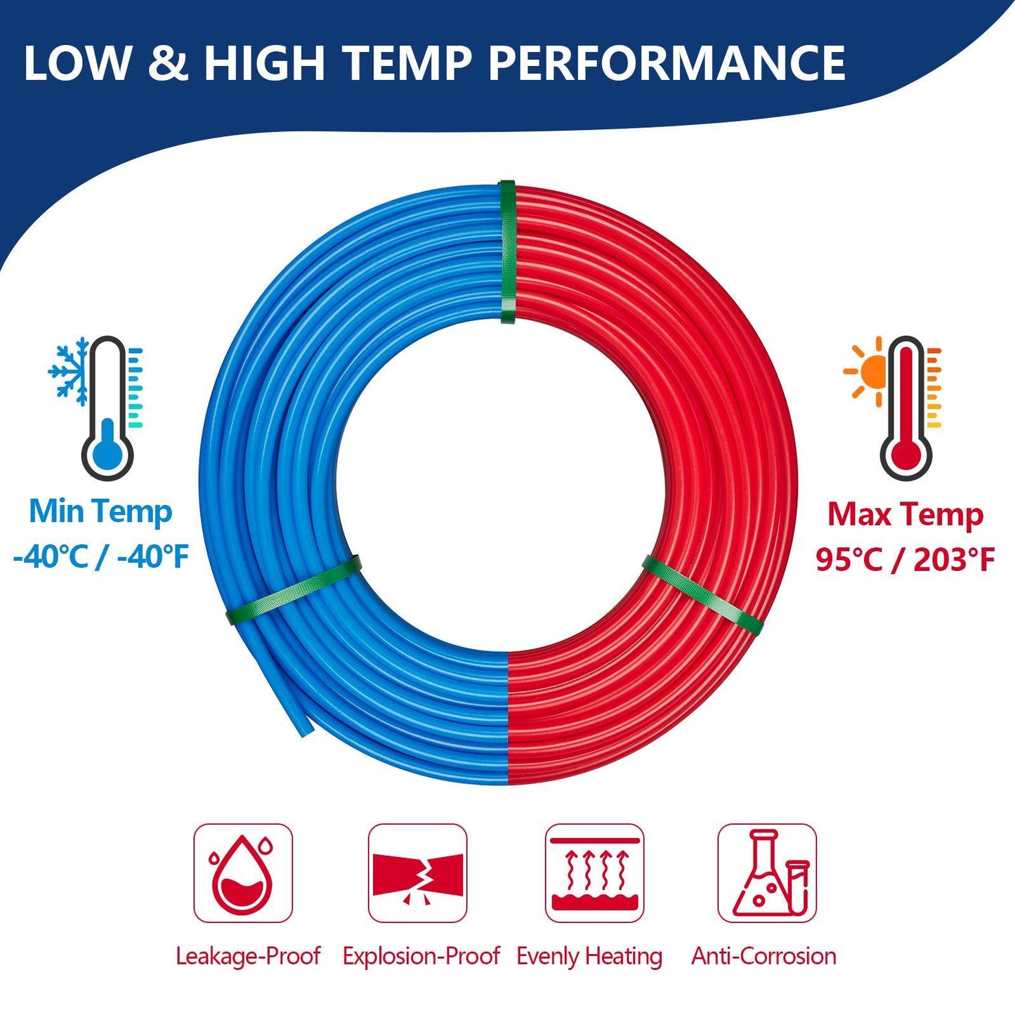 1/2" 2 x100ft, 200ft PEX-A Tubing (Blue & Red), 1/2" Poly Expansion Elbow & Tee & Coupler (15 PCS), 1/2" Expansion Rings (50 PCS), 1/2" J Clamp (50 PCS), Pipe Cutter (1/2")