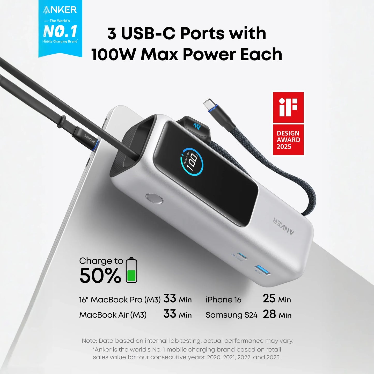 Anker Laptop Power Bank (25K, 165W, Built-In and Retractable Cables)