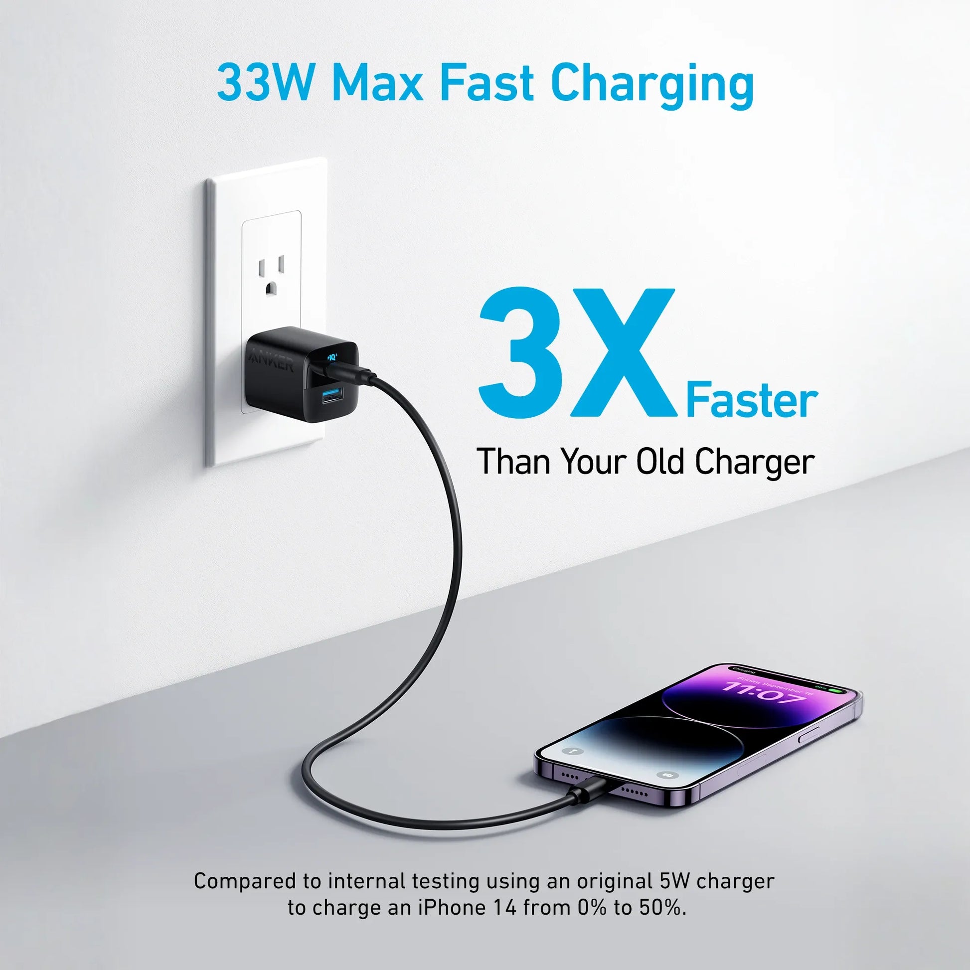 Anker <b>323</b> Charger (33W)