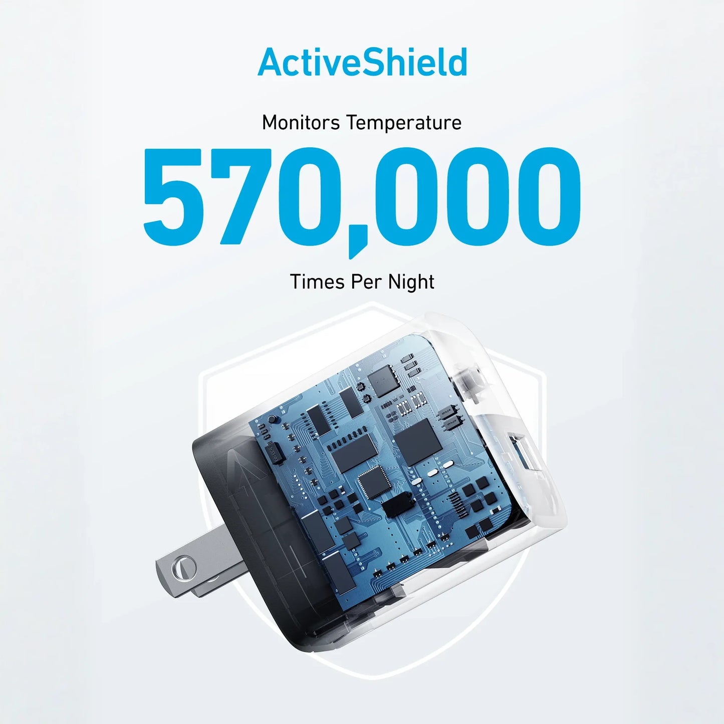 Anker <b>323</b> Charger (33W)