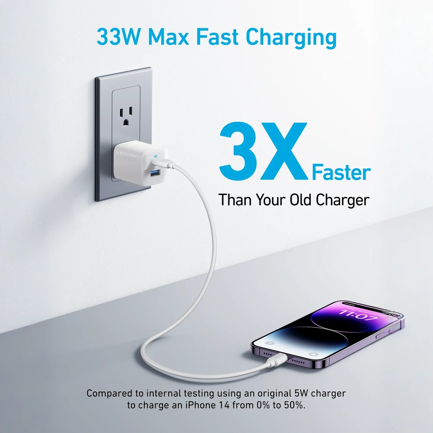 Anker <b>323</b> Charger (33W)