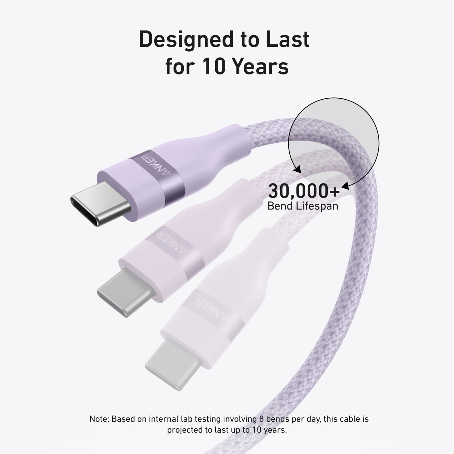 Anker USB-C to USB-C Cable (3 ft / 6 ft, 240W, Upcycled-Braided)