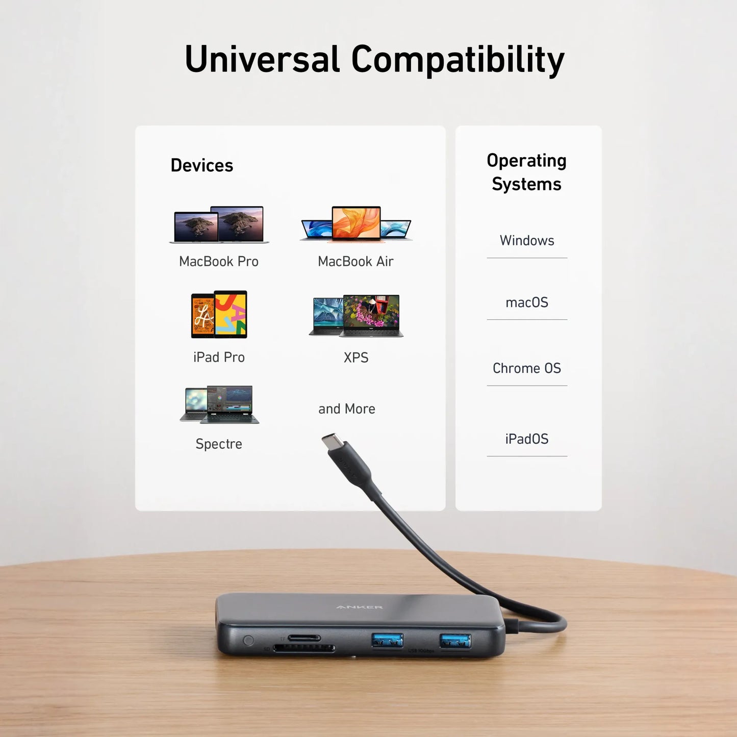 Anker <b>555</b> USB-C Hub (8-in-1)