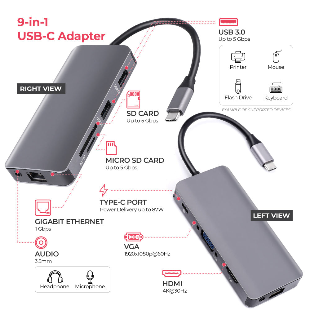 Ascrono® MacBook Docking Station