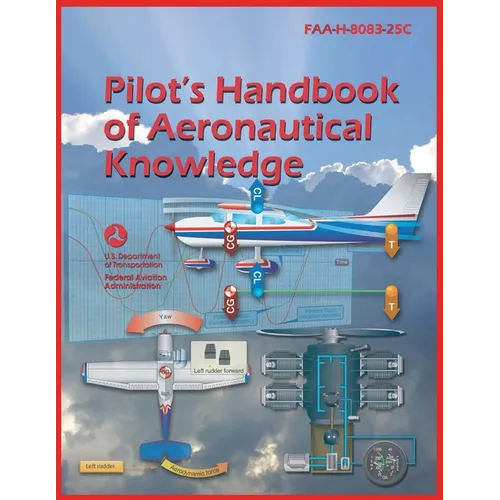 Pilot´s Handbook of Aeronautical Knowledge Color Print