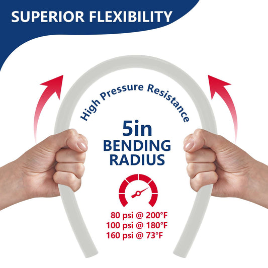 1" 100ft PEX-B Pipe (White& Cutter)